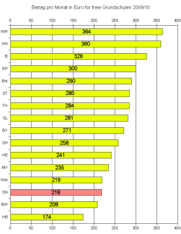 Die Rechtslage bis 1.8.2015_img2.gif